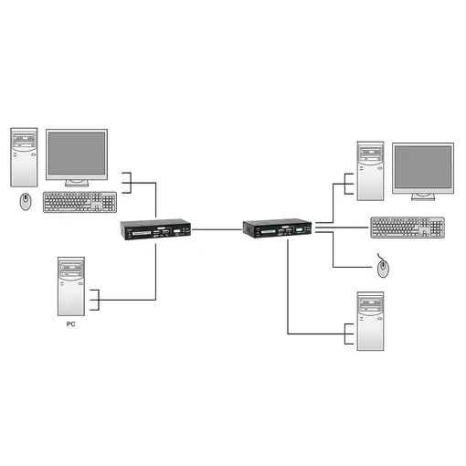 LevelOne KVM-9036 extensor KVM Transmisor y receptor