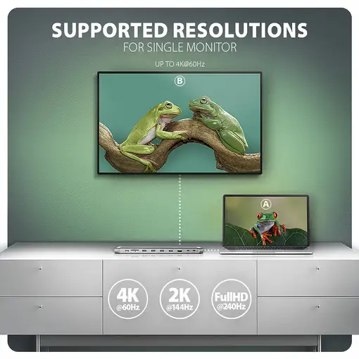 Axagon HMC-10HLS base para portátil y replicador de puertos Alámbrico USB 3.2 Gen