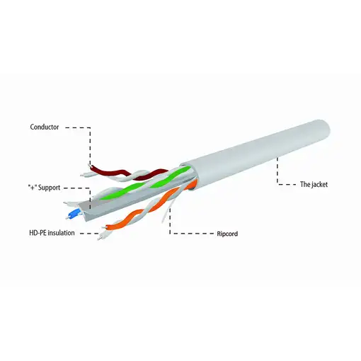 Gembird CAT6 UTP 100m cable de red Gris U/UTP (UTP)