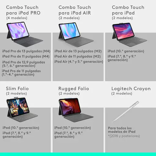 Logitech Combo Touch, Funda con Teclado, iPad Pro 11 Pulgadas (M4)(2024) - Teclado