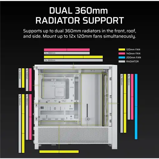 Corsair FRAME 4000D RS Midi Tower Blanco