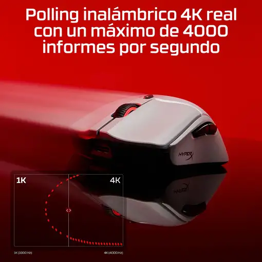 HyperX Pulsefire Haste 2 Pro - Ratón gaming inalámbrico 4K