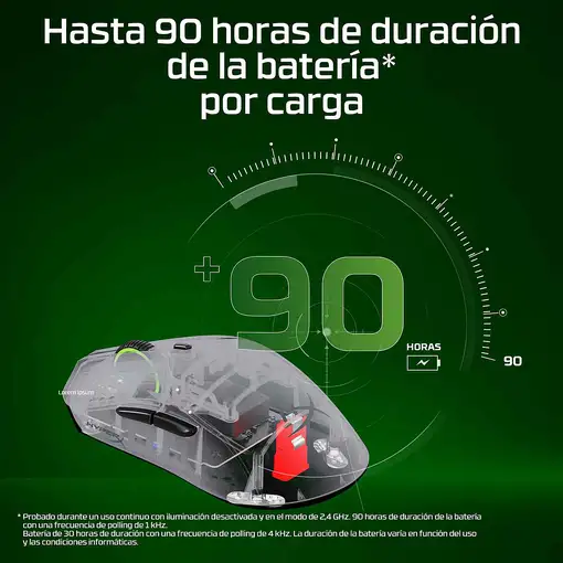 HyperX Pulsefire Haste 2 Pro - Ratón gaming inalámbrico 4K