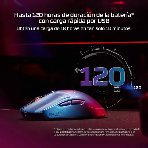 HyperX Ratón gaming inalámbrico Pulsefire Haste 2 S azul marino