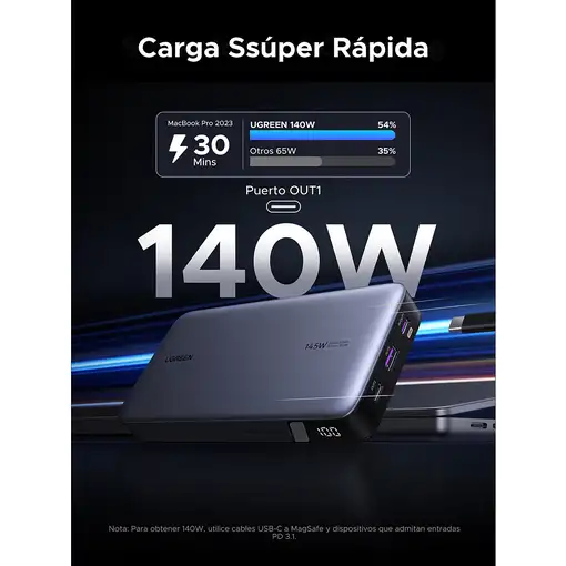 Ugreen 90597A batería externa 25000 mAh Gris