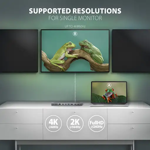 Axagon HMC-4KX3 base para portátil y replicador de puertos Alámbrico USB 3.2 Gen 1