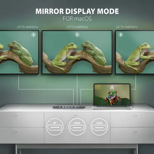 Axagon HMC-4KX3 base para portátil y replicador de puertos Alámbrico USB 3.2 Gen 1