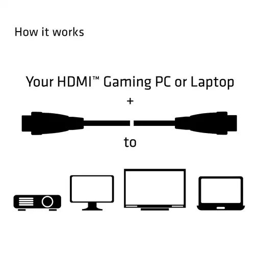 CLUB3D Cable HDMI 2.0 4K60Hz UHD 5 metros