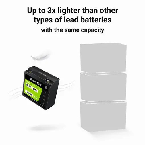 Green Cell LFPGC12V20AH batería para sistema ups Fosfato de hierro-litio (LiFePo4)