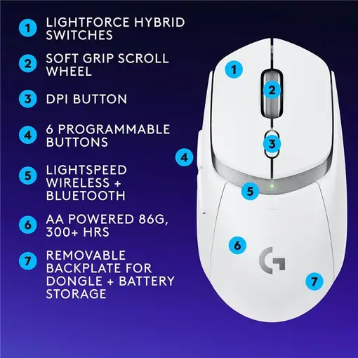 Logitech G G309