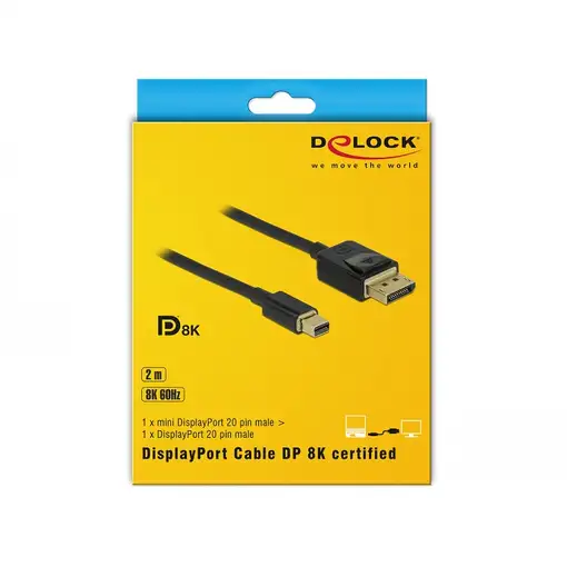 DeLOCK 84928 cable DisplayPort 2 m Mini DisplayPort Negro