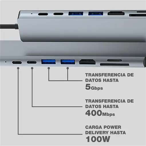 CoolBox MINIDOCK C81 ALUMINIO USB-C A HDMI 4K/2xUSB-A/PD 100W/USB-C/SD/MICROSD/RJ4