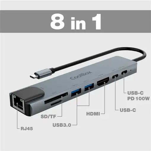 CoolBox MINIDOCK C81 ALUMINIO USB-C A HDMI 4K/2xUSB-A/PD 100W/USB-C/SD/MICROSD/RJ4