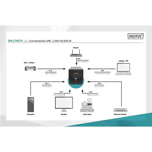 Digitus SAI interactivo, 1000 VA/600 W