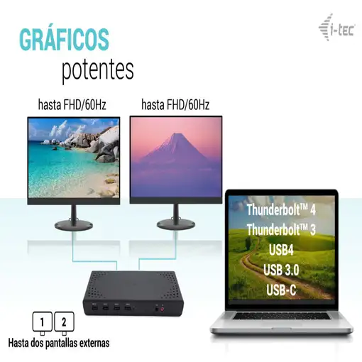 i-tec USB 3.0 / USB-C / Thunderbolt Dual Display Docking Station + Power Delivery