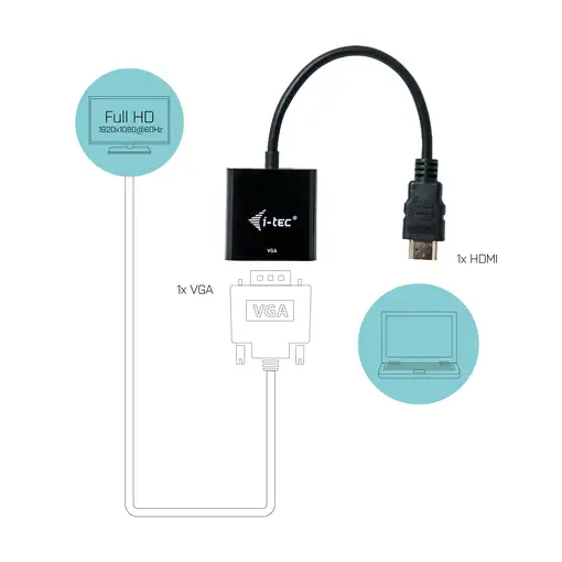 i-tec HDMI2VGAADA adaptador de cable de vídeo 0,15 m HDMI VGA Negro