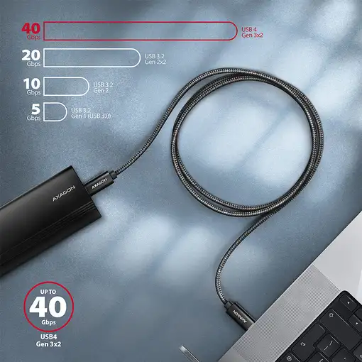 Axagon BUCM432-CM10AB cable USB USB4 Gen 3x2 1 m USB C Negro