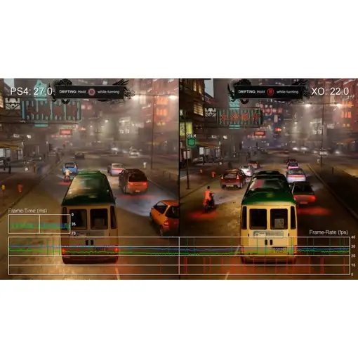 Juego Sleeping Dogs Definitive Edition Para Playstation 4 | PS4