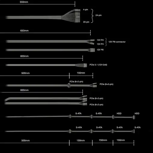 Fuente de alimentación silenciosa Pure Power 13 M 1000W Modular 80 Plus Gold