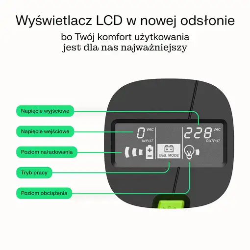Green Cell sistema de alimentación ininterrumpida (UPS) Línea interactiva 1,5 kVA