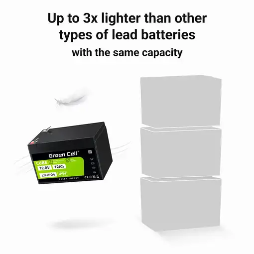 Green Cell LFPGC12V12AH batería para sistema ups Fosfato de hierro-litio (LiFePo4)