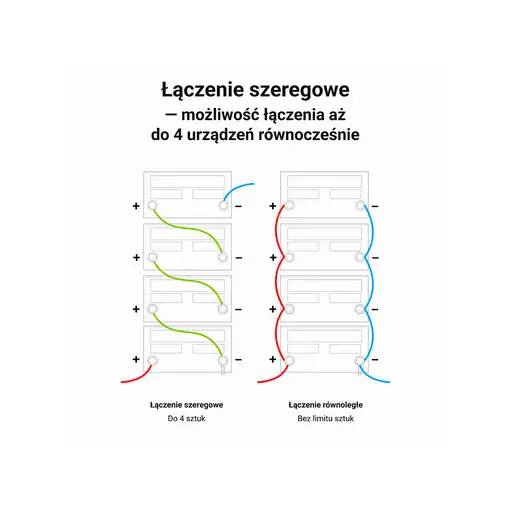 Green Cell LFPGC12V80AH batería para sistema ups Fosfato de hierro-litio (LiFePo4)