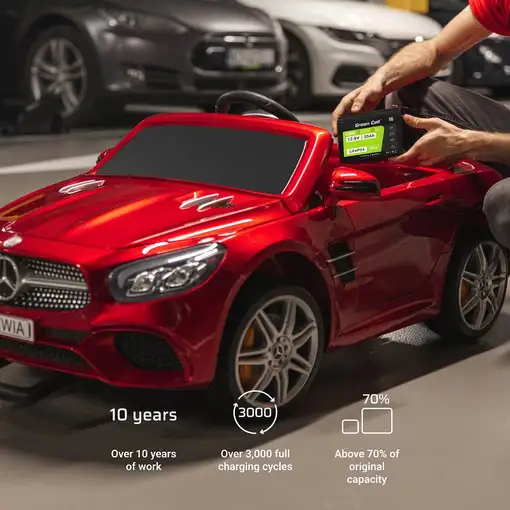 Green Cell LFPGC12V10AH batería para sistema ups Fosfato de hierro-litio (LiFePo4)