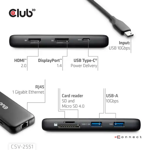 CLUB3D CSV-2551 base para portátil y replicador de puertos Alámbrico USB Tipo C