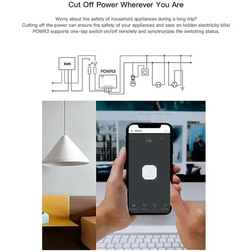 Sonoff POWR3 interruptor eléctrico Interruptor inteligente Blanco