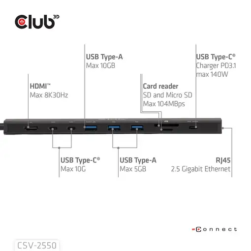 CLUB3D CSV-2550 base para portátil y replicador de puertos Alámbrico USB Tipo C