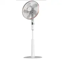 Ventiladores pie/suelo Cobre CECOTEC