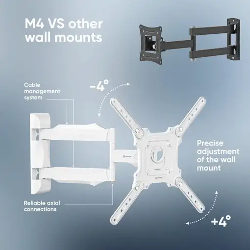 ONKRON M4-W soporte para TV 165,1 cm (65'') Blanco