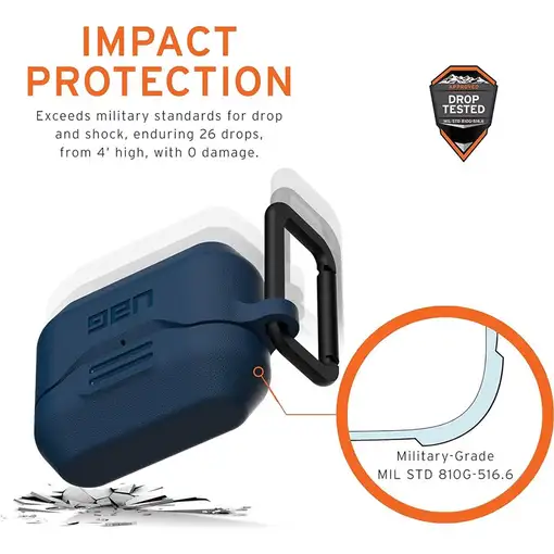 Urban Armor Gear V2 Funda