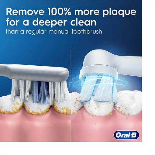 Oral-B 615204 cepillo eléctrico para dientes Adulto Cepillo dental vibratorio