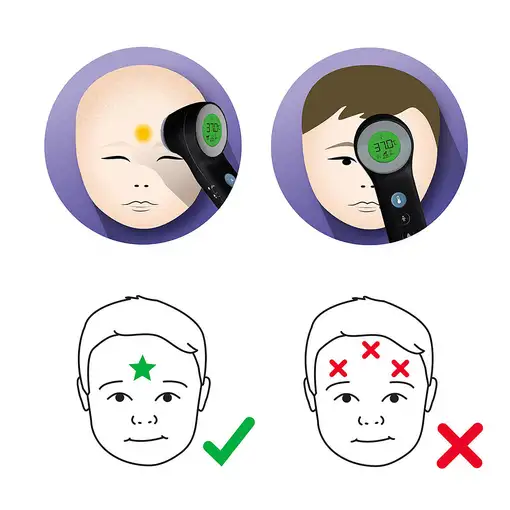 Termómetro digital LCD Gris BNT400BWE BRAUN