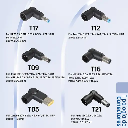 iggual Cargador Universal Automático CUA-6T-240W