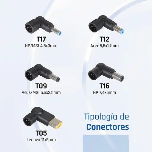 iggual Cargador Universal Automático CUA-5T-120W