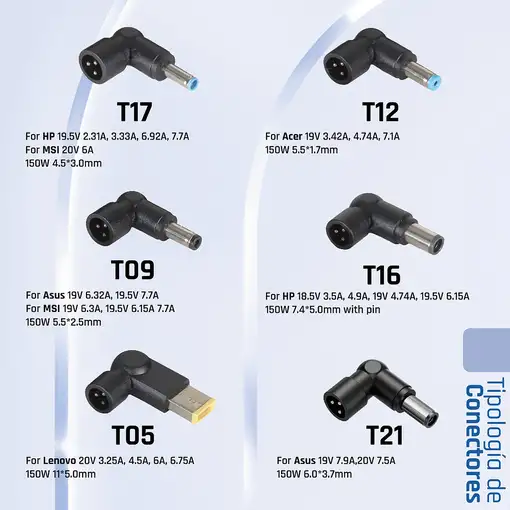 iggual Cargador Universal Automático CUA-6T-150W