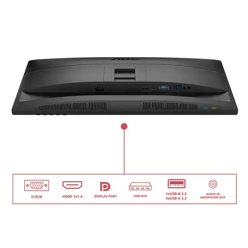 AOC 27E4U pantalla para PC 68,6 cm (27") 1920 x 1080 Pixeles Full HD LED Negro