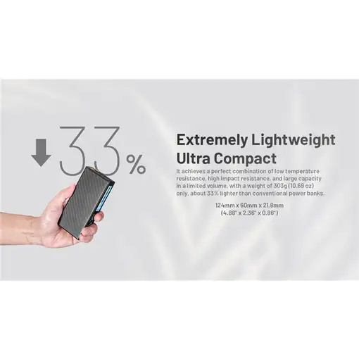 Nitecore SUMMIT 20000 Ión de litio 20000 mAh Gris