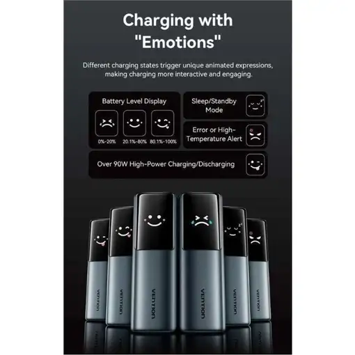 Vention FKFH0 batería externa 20000 mAh Gris