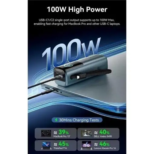 Vention FKFH0 batería externa 20000 mAh Gris