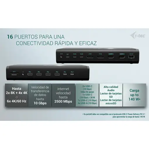 i-tec Universal 6x 4K/60Hz Display Docking Station + Power Delivery 140W