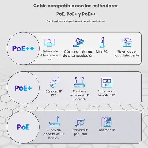 Extralink EX.32358 cable de red Blanco 50 m Cat6 U/UTP (UTP)