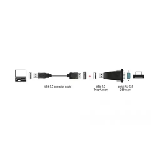 DeLOCK USB 2.0 to Serial Adapter cable de serie Negro USB tipo A DB-9