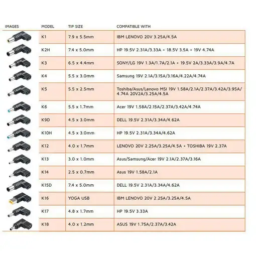 CoreParts MBXUN-90W-DC0001 adaptador e inversor de corriente Interior Negro
