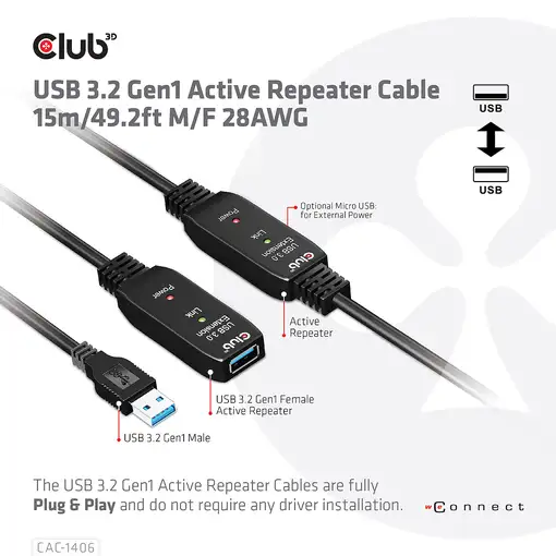 CLUB3D CAC-1406 cable USB USB 3.2 Gen 1 (3.1 Gen 1) 15 m USB A Negro