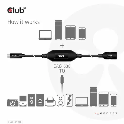 CLUB3D CAC-1538 cable USB USB 3.2 Gen 1 (3.1 Gen 1) 10 m USB C USB A Negro