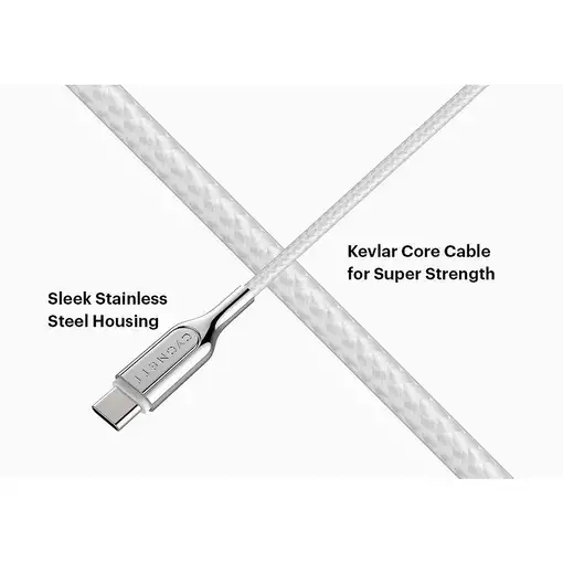 Cygnett CY2697PCUSA cable USB USB 2.0 1 m USB C USB A Blanco