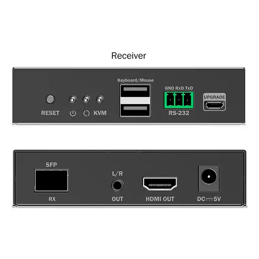Digitus Receptor IP KVM de fibra HDMI, 4K/60Hz